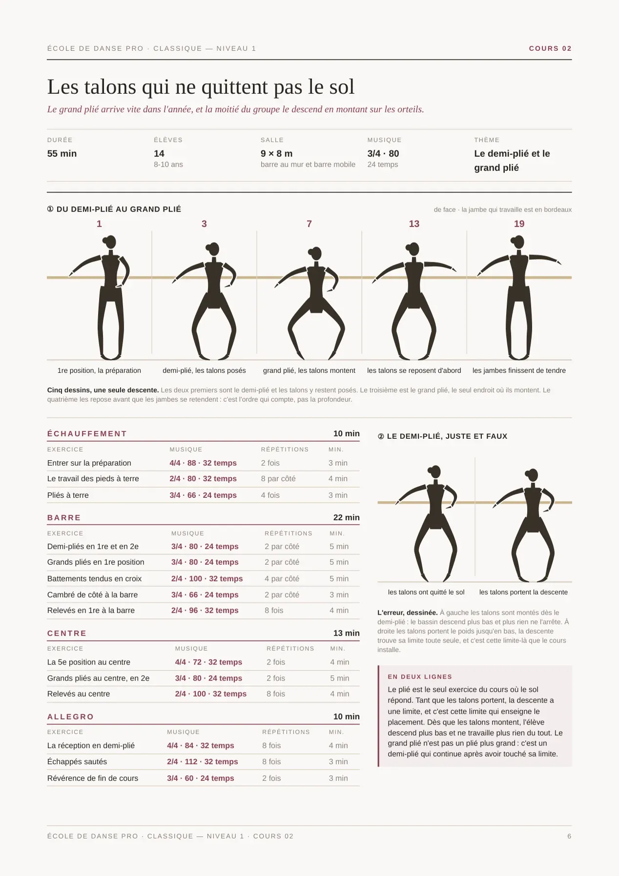 Extrait du MasterPack École de Danse Pro, page 2