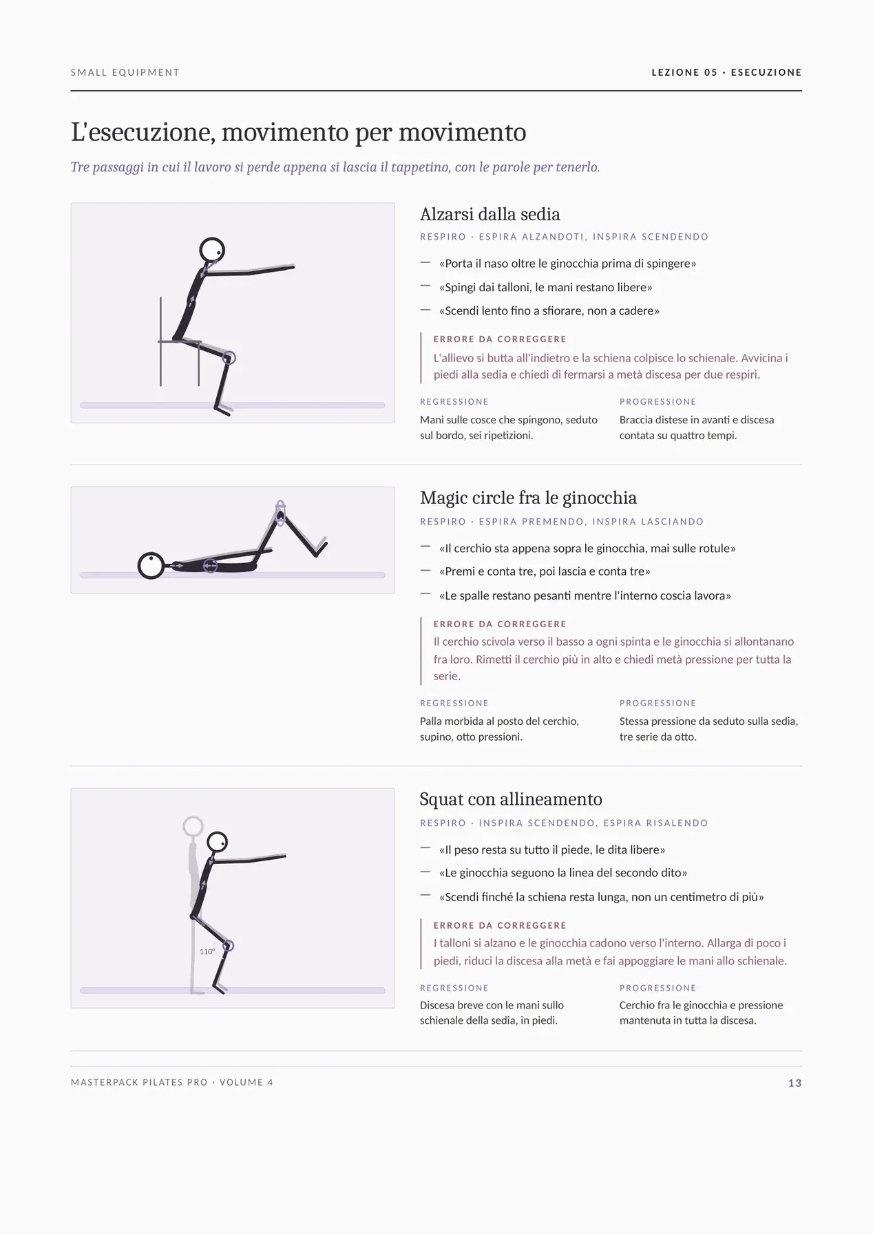 Pagina reale del MasterPack Pilates Pro 4